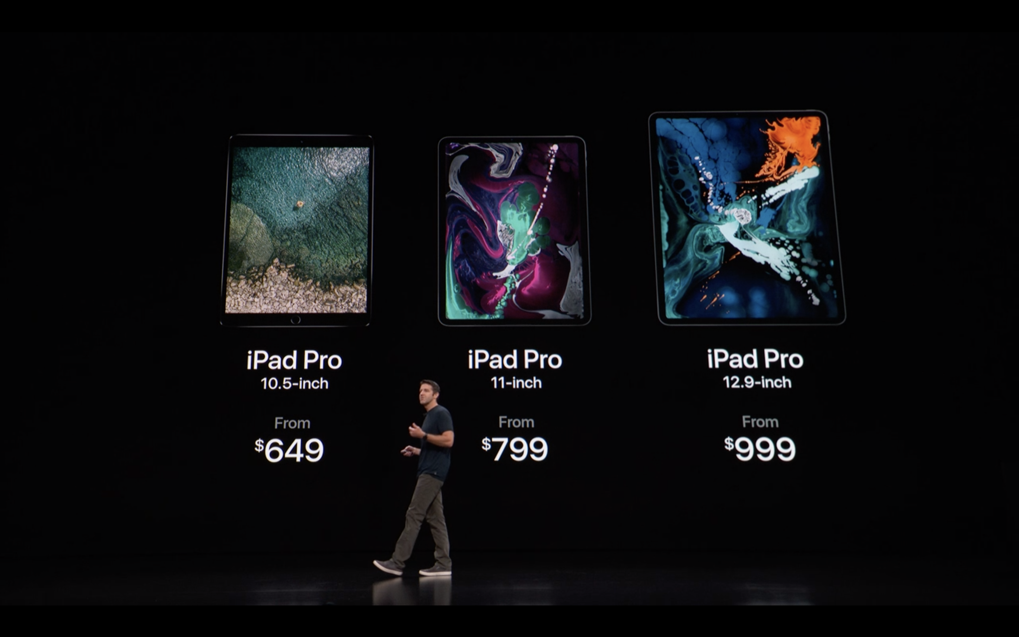 Apple Special Event - iPad - Price