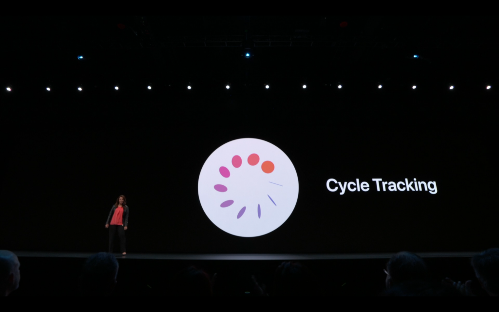 WWDC19 - watchOS - Cycle Tracking